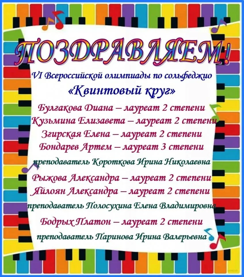 Квинтовый круг 2021