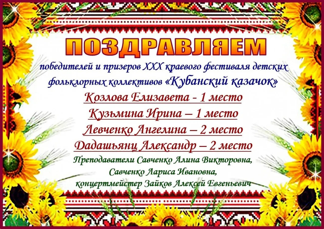 Куб.казачок 2021 апрель